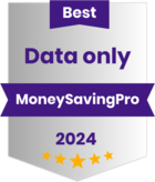 2024 Best data only plan