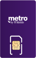 Metro by T-Mobile Bring Your Own Phone Plans - MoneySavingPro